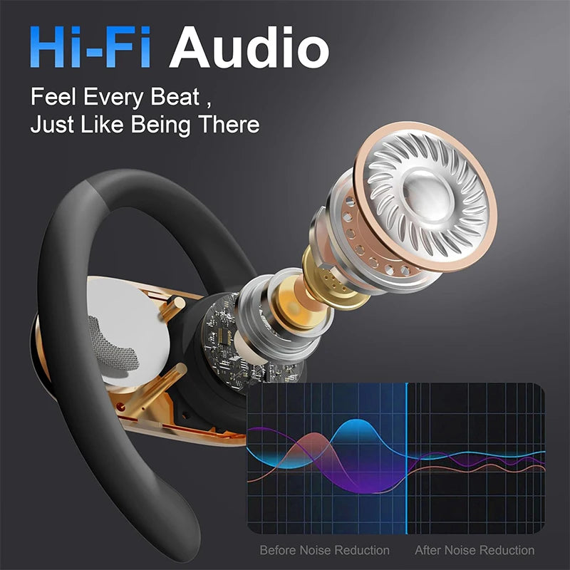 Universal AI Translator Earbuds – 144 Language Instant Translation Headphones